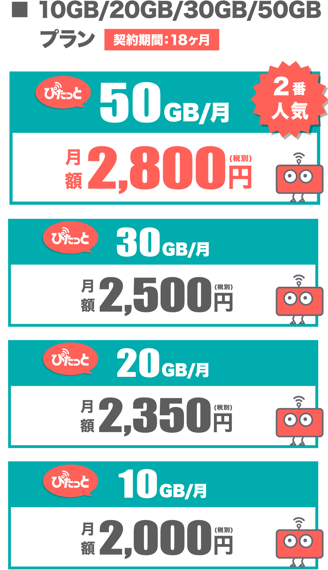 料金プラン 50GBのみ SP